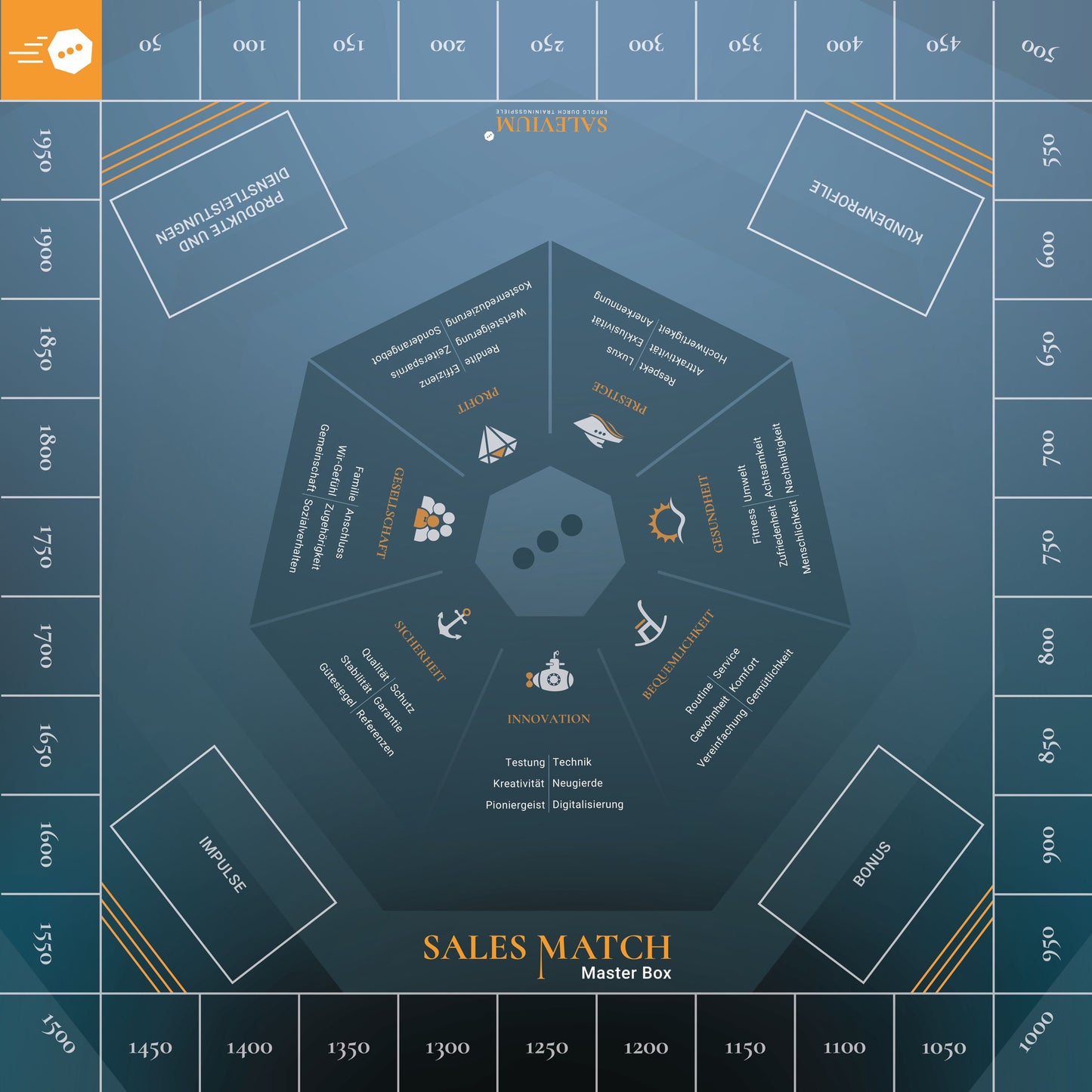SALES MATCH Master Box